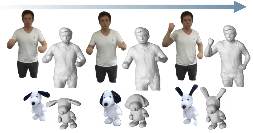 DynamicSurf reconstruction results on a human and a plush-toy sequence from monocular RGB-D input