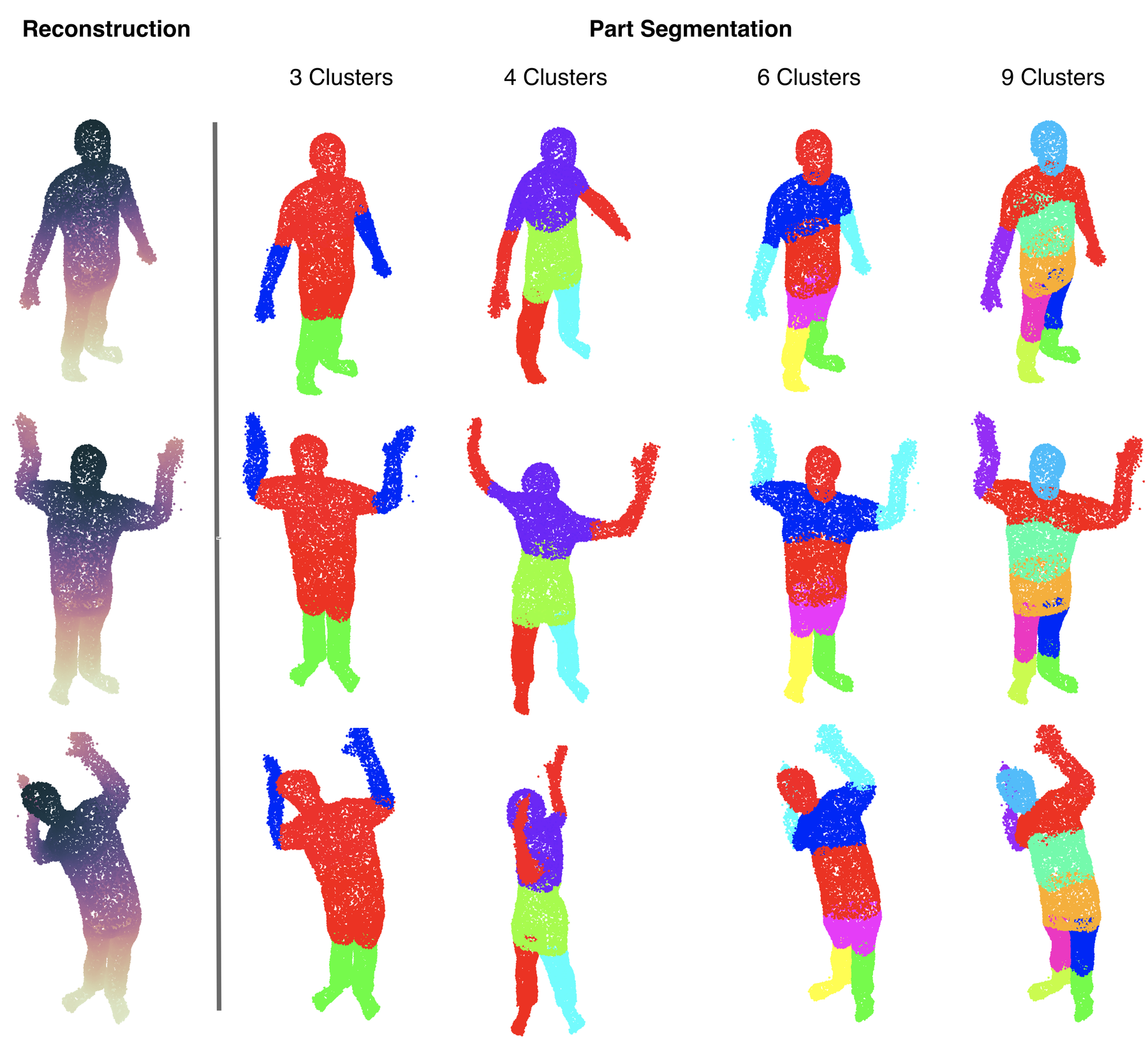 Unsupervised 3D part segmentation obtained by clustering GNPM's learned EdgeConv features